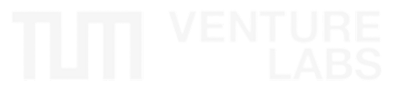 TUM Venture Labs